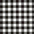 BUFFALO CHECK