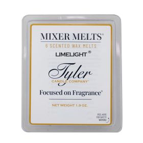 Candle Melt